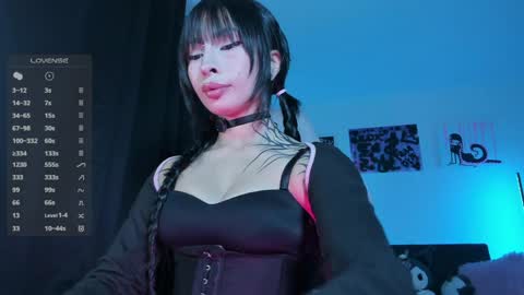    im expecting 300 thumbs up on my altar online show from April 2026 11:15:02 PM