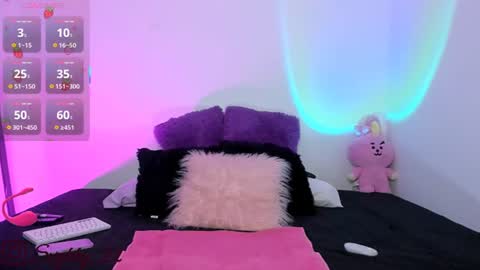 Snapshot of savage_bbygirl chatting on June 2026 02:12:02 AM Maddy Savage online show from June 2026 02:12:02 AM