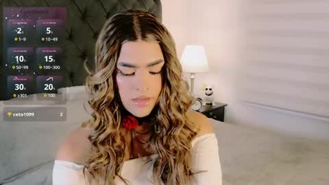 scarleth_sweety online show from April 2026 12:49:02 AM