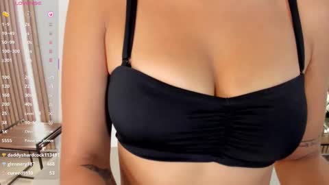 scarlethroa online show from March 2026 05:08:02 AM