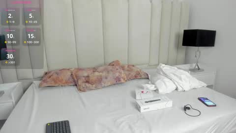 Snapshot of scarlett__noir chatting on May 2026 09:56:02 PM scarlett__noir online show from May 2026 09:56:02 PM