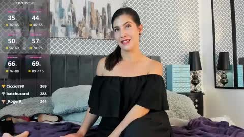 Scarlett online show from January 2025 06:45:02 PM