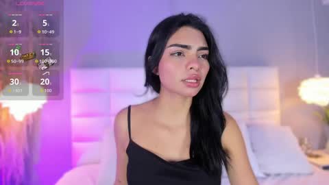Scarrlethx online show from May 2026 05:08:01 PM