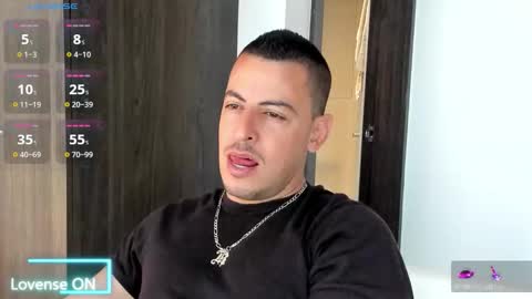 Ricardo online show from October 2025 03:56:02 PM