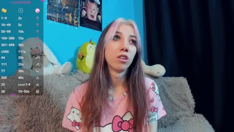 Mindy online show from January 2025 04:27:02 AM