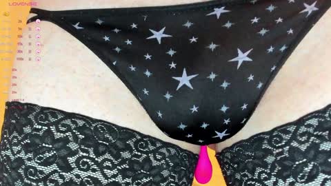 Sexythongslut online show from January 2025 05:27:02 PM