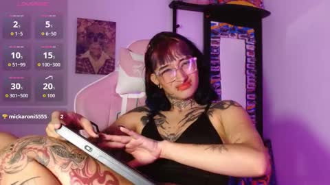 Snapshot of sharaross1 chatting on March 2026 04:40:02 AM sharaross1 online show from March 2026 04:40:02 AM