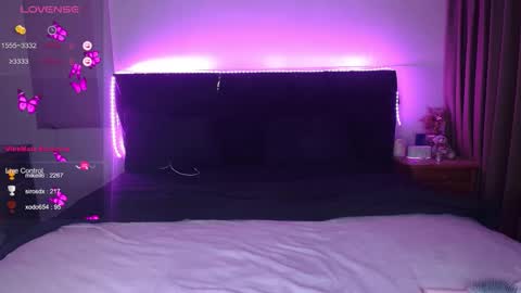 shysweetrish online show from February 2026 12:01:01 AM