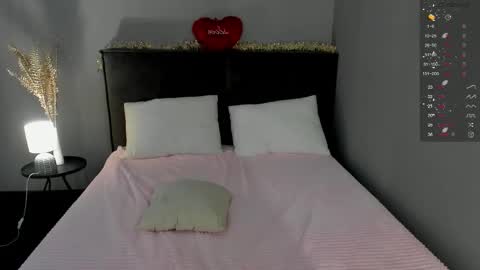 Joys online show from March 2026 02:30:02 AM