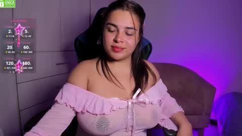 Sky  Independent model WISH LIST   online show from January 2026 09:41:01 PM