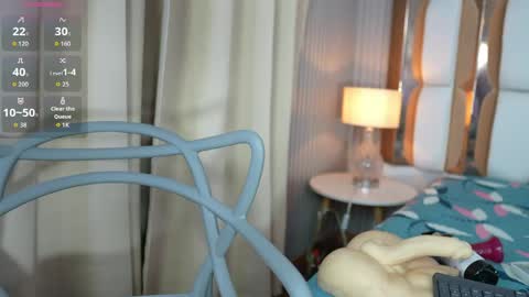 Snapshot of slutlittlecamila chatting on May 2026 03:01:02 AM CAMILA online show from May 2026 03:01:02 AM