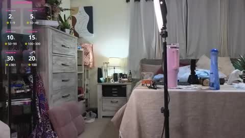 Sluttysofia online show from February 2025 01:30:02 AM