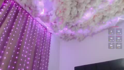 Snapshot of smolsonja chatting on August 2026 11:25:01 PM Sonja online show from August 2026 11:25:01 PM
