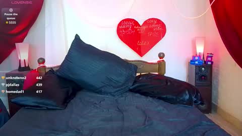 SnejinkaMisha online show from February 2026 03:36:02 AM