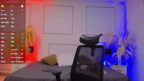 soffiegrey online show from November 2025 06:45:02 PM