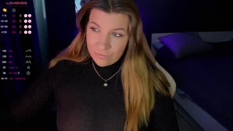 Sofia Lush is active  PVT is open  Welcome to the world of pleasure online show from January 2025 08:29:01 AM