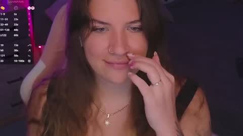 Sofia Lush is active  PVT is open  Welcome to the world of pleasure online show from June 2026 09:23:01 AM