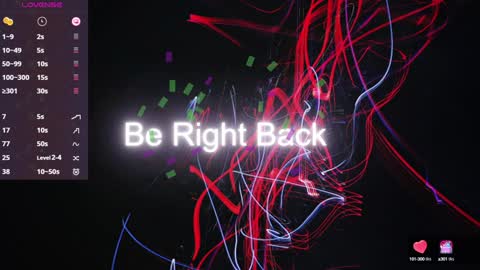 Sofi online show from January 2025 02:41:01 PM