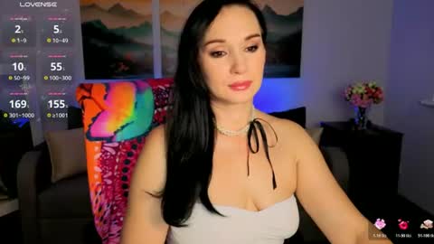 Sofia online show from July 2026 12:12:01 PM
