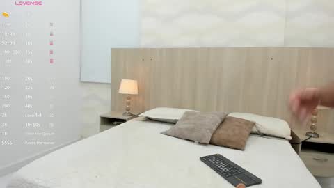 Sofia Ostos online show from March 2026 03:34:02 AM