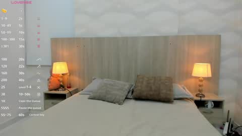 Snapshot of sofia_ostos chatting on May 2026 03:35:02 AM Sofia Ostos online show from May 2026 03:35:02 AM