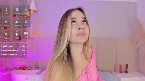 SOFIA PAMELA online show from January 2025 10:41:02 PM