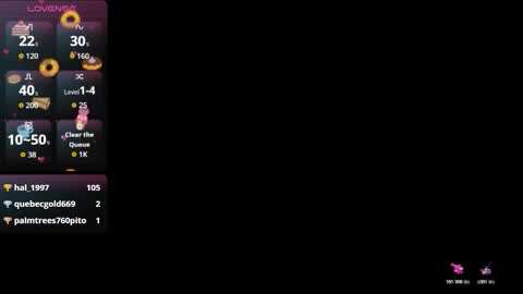 Sofia online show from November 2025 04:01:02 AM