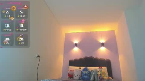 Sofia online show from December 2025 03:02:02 AM