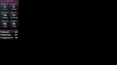 Sofi online show from March 2026 02:30:02 AM