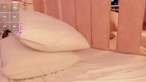 Sofie online show from January 2025 04:40:01 PM