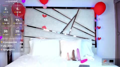 Snapshot of sofijohnsonx chatting on February 2025 01:21:02 PM sofijohnsonx online show from February 2025 01:21:02 PM