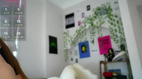 Snapshot of sonyaericsson chatting on May 2026 09:27:01 AM Eva 3 online show from May 2026 09:27:01 AM