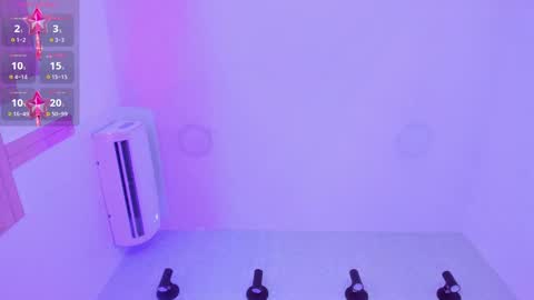 Sophia online show from March 2025 06:59:02 AM