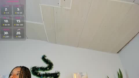 sophia_ebony___ online show from November 2025 12:39:02 PM