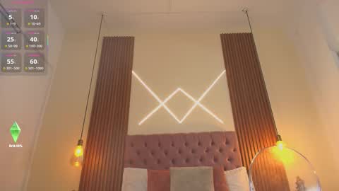 sophia_turneer online show from October 2025 09:57:01 PM