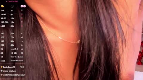 Sofi online show from February 2025 02:22:02 PM