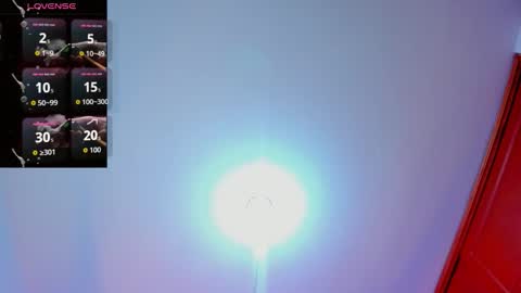 Sophie Sweet online show from January 2026 03:53:02 AM