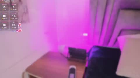 Snapshot of sophiee_smith chatting on June 2026 11:03:02 AM Sophie online show from June 2026 11:03:02 AM
