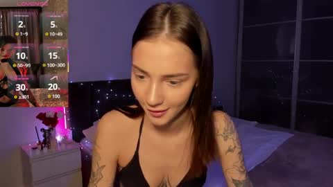 sophiewildcat online show from April 2026 09:34:03 PM