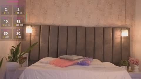 Sophi online show from May 2026 09:03:02 AM
