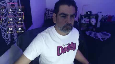Snapshot of soyelcarlitos chatting on June 2026 07:01:02 AM El Carlitos online show from June 2026 07:01:02 AM