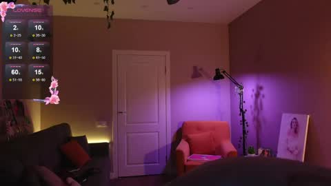 your sweet Jessy online show from April 2026 07:58:01 PM