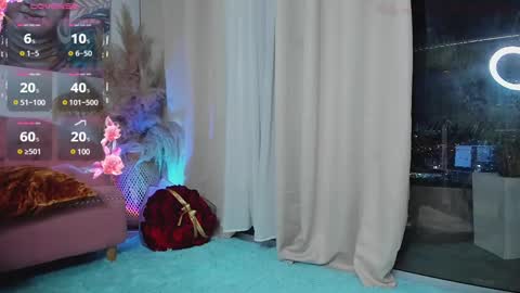 TWstacymalibu110 online show from December 2024 01:29:01 AM