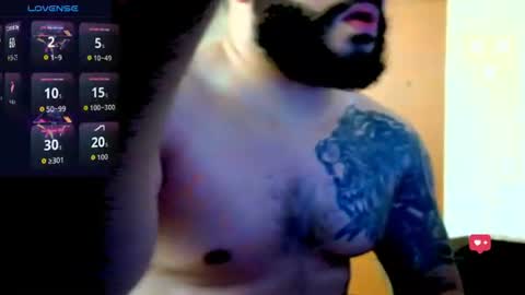 stiven253958 online show from July 2026 03:05:02 PM