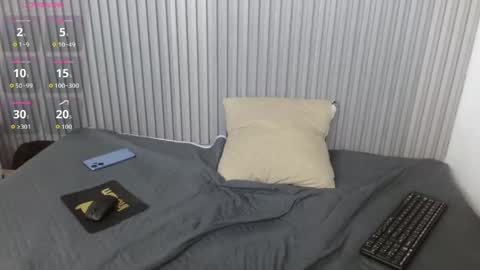 Stiwen online show from April 2026 02:51:02 AM