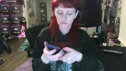 Snapshot of stormythunder chatting on February 2025 10:54:01 AM Stormythunder online show from February 2025 10:54:01 AM