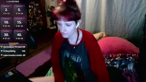 Snapshot of stormythunder chatting on February 2025 11:54:01 AM Stormythunder online show from February 2025 11:54:01 AM