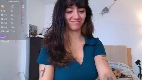 Zoe online show from January 2026 09:42:01 PM