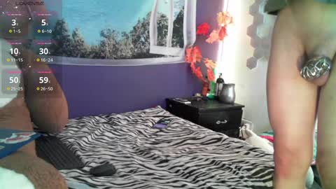 sofhia online show from March 2025 08:42:02 PM