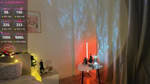 sue_everett online show from January 2025 12:52:01 PM